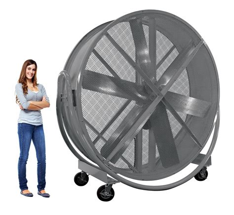 Drum Fans | Barrel Fans | Cooling Portable Blower Fans– Industrial Fans ...