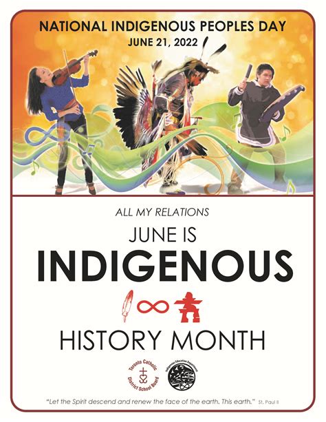 National Indigenous History Month Equity Diversity Indigenous