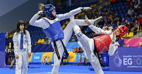 World Taekwondo European Qualification Tournament Preview