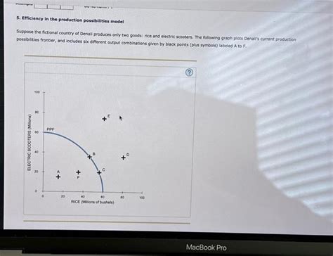 Solved Allempi Efficiency In The Production Possibilities Chegg