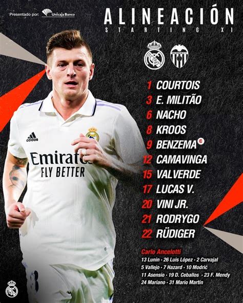 Supercopa De España 2023 Alineación Del Real Madrid Hoy Contra El