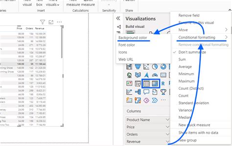 Power BI Formato Condicional guía para principiantes Coupler io Blog