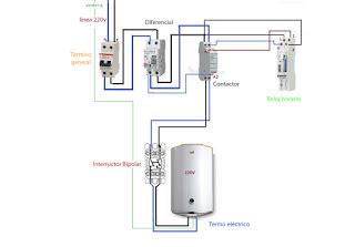 Termo Electrico Con Contactor Y Reloj Esquemas Electricos Termo