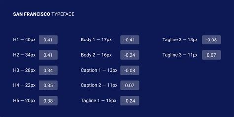 The Designers Guide To Letter Spacing Keekee Design