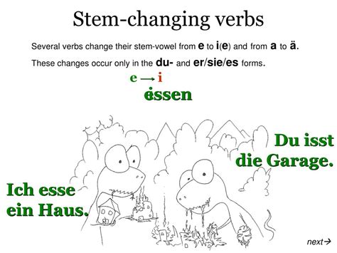 PPT German Stem Vowel Change Verbs PowerPoint Presentation Free