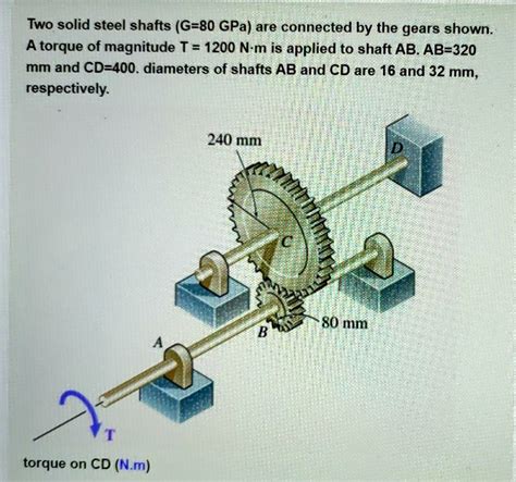 Solved Two Solid Steel Shafts G80 Gpa Are Connected By The Gears