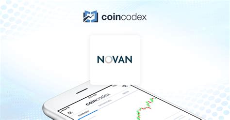 novan stock price today novn stock price chart coincodex