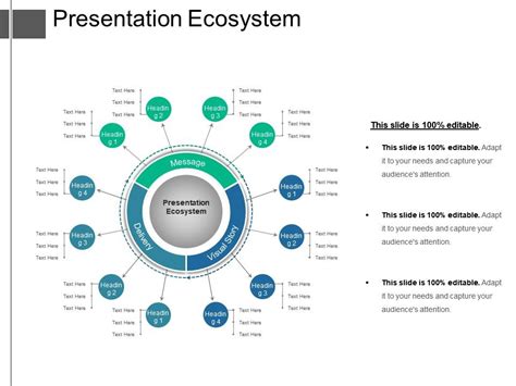 Presentation Ecosystem Presentation Portfolio | PowerPoint Slide Images ...