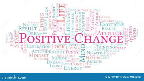 Positive Change From The Inside Out Royalty Free Stock Photo