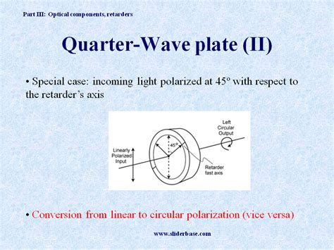 Optical Components For Polarimetry