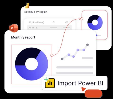 Power Bi To Powerpoint And Word Link Upslide