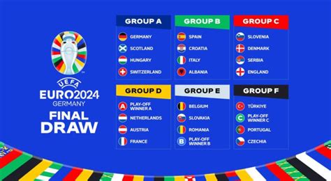 Turneul Final Euro Rom Nia N Grupa E Cu Belgia Slovacia