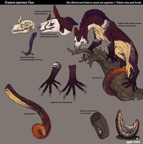 Pin By Zombikong On Alien Ideas Creatures Creature Drawings