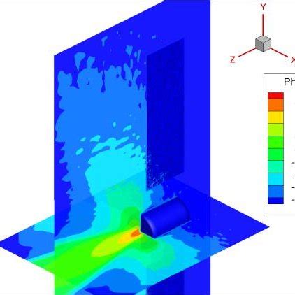 Pdf Simulations Of Ion Thruster Plume Contamination With A Whole Grid