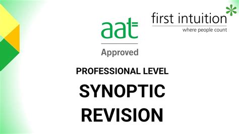 Aat Professional Level Synoptic Revision Class Lecture 3 Youtube