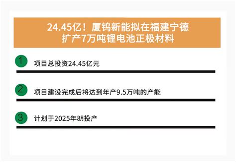 2445亿！厦钨新能拟在福建宁德扩产7万吨锂电池正极材料 见道网