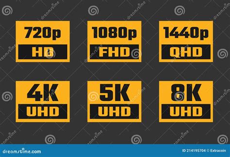 Screen Resolution Icons Video Quality Symbol Hd Full Hd K K K