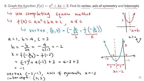 Answers To Precalculus Problems Precalculus Exam Sample