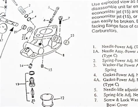 Carburetor Kit Float Adjustable Jet Fit John Deere 400 2020 2500 TSX905