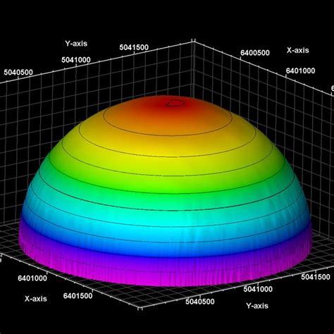 Pdf Volume Calculation Of Subsurface Structures And Traps In