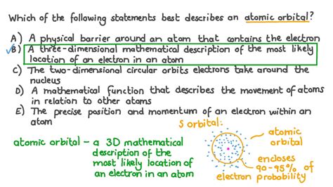 Question Video Selecting The Statement Which Best Describes An Atomic Orbital Nagwa