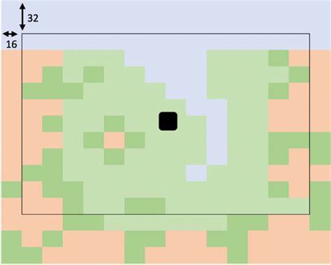 Tutorial Building A Simple Tilemap Game Part 2 Of 9 Tutorials