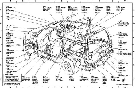 Exploring The Inner Workings Of A Ford Expedition S Door Visual Breakdown