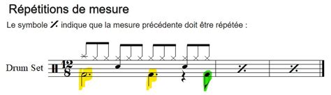 Comment lire une partition de batterie Apprendre le solfège