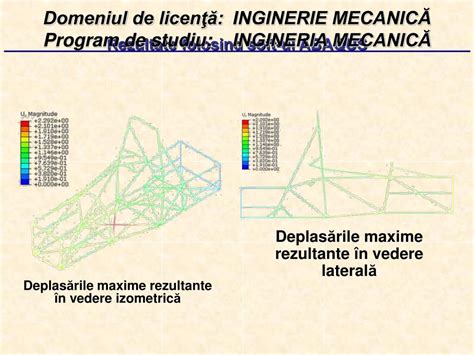 PPT FORMULA SAE Proiectarea ş i calculul de rezisten ţă a unei