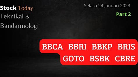 Analisa Saham Investzone 24 01 23 BBCA BBRI BBKP BRIS GOTO BSBK CBRE