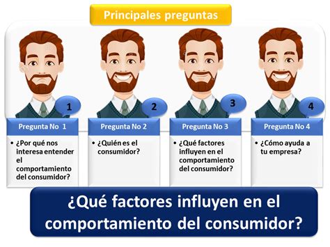 Ppt Factores Que Influyen En La Conducta Del Consumidor Powerpoint