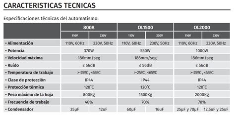 Kit Motorline Ol Motor Puerta Corredera Hasta Kg