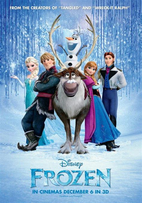 🌨تقرير عن Frozen ملكة الثلج 🌨 Disney Arabic Amino