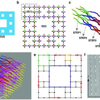 Photonic Implementation Of A Fractal Anomalous Floquet Topological