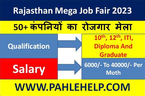 Rajasthan Mega Job Fair 2023 राजस्‍थान में 10 हजार पदों पर बिना