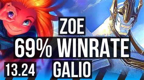 Zoe Vs Galio Mid Winrate Na Diamond Youtube