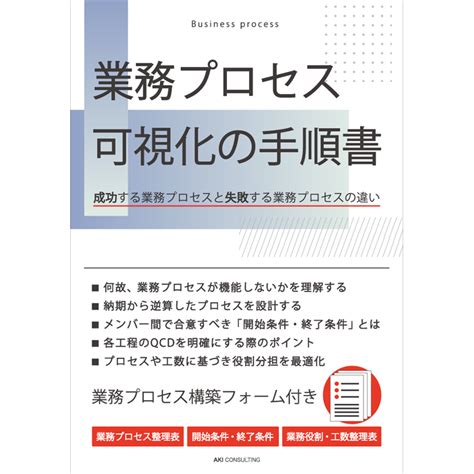 業務プロセス改善｜サービス｜akiコンサルティング