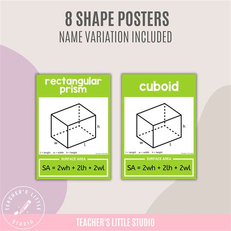 Surface Area Formula Posters Set Of 8 Posters Geometry Posters Math Resources Math Anchor Chart