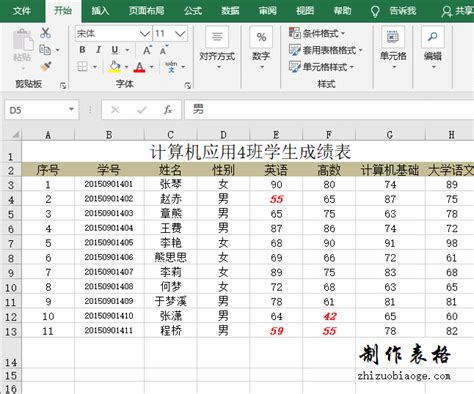 数据验证从规则列表中进行选择以限制可以在单元格中输入的数据类型 制作表格