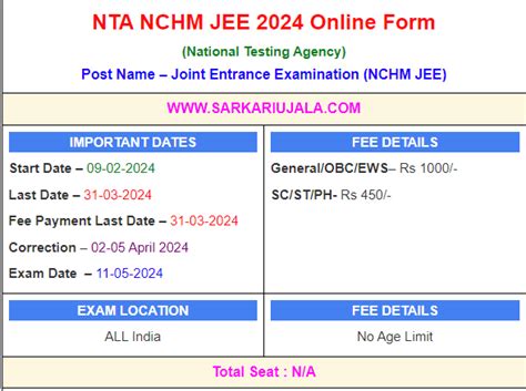 NTA NCHM JEE Online Form 2024 SarkariUjala