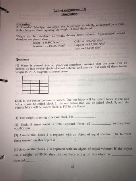 Solved Lab Assignment 18 Buoyancy Discussion Archimedes Chegg