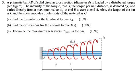 Solved A Prismatic Bar Ab Of Solid Circular Cross Section Chegg