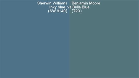 Sherwin Williams Inky Blue Sw 9149 Vs Benjamin Moore Bella Blue 720