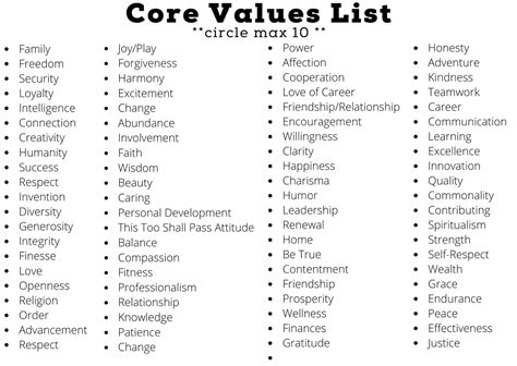 Printable List Of Values