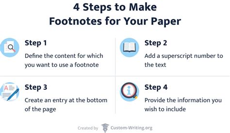 How To Cite Chatgpt Citation Styles Guide And Examples Alternative Ai Chatbots