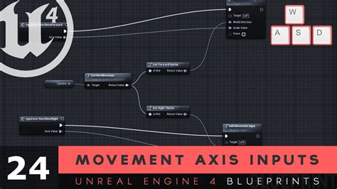 Movement Axis Inputs 24 Unreal Engine 4 Blueprints Tutorial Series