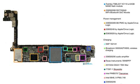 Unlocking the Secrets of the iPhone 8 Plus: A Schematic Breakdown