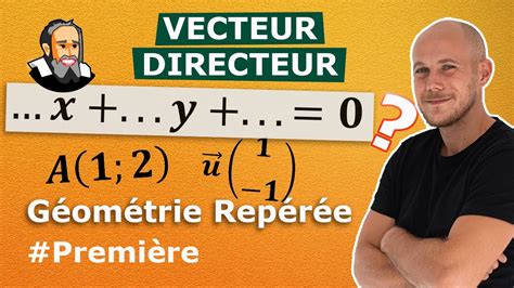 Équation CARTÉSIENNE à partir d un POINT et d un VECTEUR DIRECTEUR