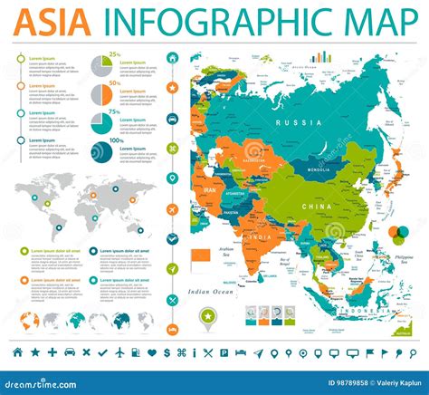 Mapa De Asia Ejemplo Gr Fico Del Vector De La Informaci N Stock De