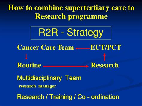 Ppt National Cancer Institute Of Thailand Powerpoint Presentation